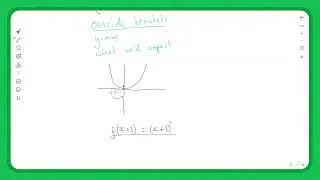 Transformation of Curves | GCSE Maths | Tutorial & Practice Question