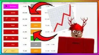New kat value list!! new!!