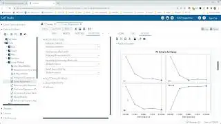 Salary survey stepwise selection and alternative model evaluation statistics