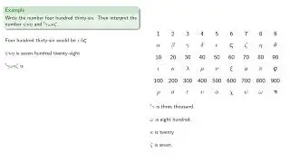 Greek Numeration