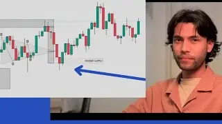 Parallel Channel -01  MMC CANDLE KING  Parallel channel ↕️ #Trading #candle king #MMC CONCEPT #SMC