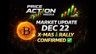 Market Update Dec 22 2025 - xmas rally confirmed ?