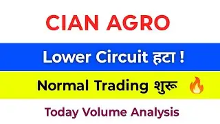 Cian Agro Share Latest News | Cian Agro Share | Cian Agro Industries & Infrastructure Ltd Share