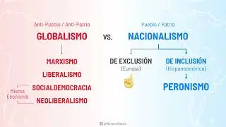 La Globalizaci&oacute;n se termin&oacute;. Master class de Guillermo Moreno