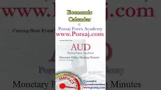 AUD: Monetary Policy Meeting Minutes - Forex Forecast by Economic Calendar