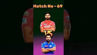 PBKS vs MI Dream11 Prediction    #dream11prediction #dream11team #dream11 #cricket #ipl #pbks #mi