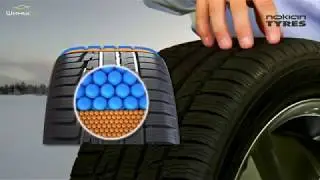 Nokian WR -  лучшие зимние шины тестов 2014 года