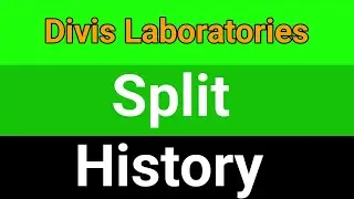 Divis Laboratories share split history || Divis laboratories stock split history