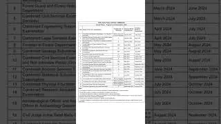 TNPSC ANNUAL PLANNER 2024 | TNPSC EXAM | TRICKY WAZIR