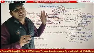 MOST IMP QUESTIONS|MP BOARD EXAM 2026|CLASS 10||SCIENCE||CONTROL & CO-ORDINATION|नियंत्रण एवं समन्वय