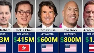 Top 51 most Richest Actors: The 2026 Edition
