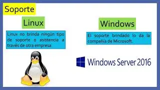 DIFERENCIAS ENTRE WINDOWS SERVER Y LINUX