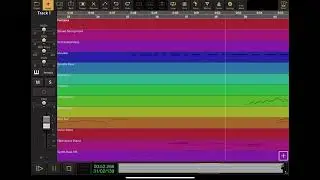 The Simpsons: Theme Song - Audio Evolution Cover