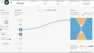 neural network oscillators in tensorflow playground