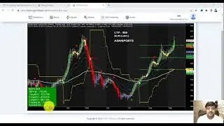Pro Signals - Use of EOD Signals | #prosignals #intradaytrading
