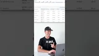 Как найти золотую нишу на маркетплейсе за 5 минут?