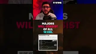Call of Duty: Esports - THE KEY TAKEAWAYS FROM THE CDL COMMUNITY UPDATE - League Play News | SHORTS