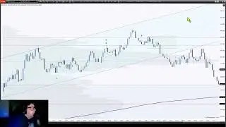 ES Futures Tick Chart setup for NT8
