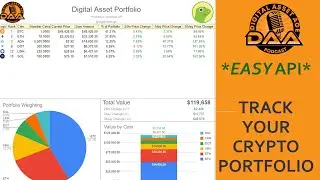 Track Crypto Portfolio with Real Time Updates on Google Sheets using CoinGecko API - Easy and Fast
