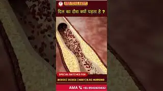 दिल का दौरा क्यों पड़ता है ? @aaravmedicalacademy #HeartAttack #DilKaDora #cardiacarrest