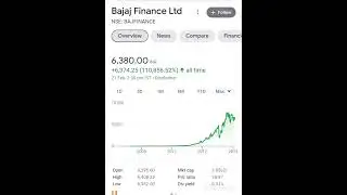 best portfolio for long time investment|| low risk stocks|| top 10 stocks#best #sip #share