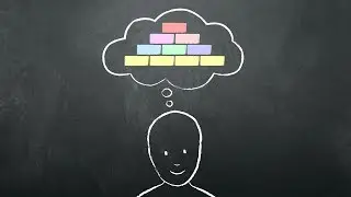 முன்னறிவு  - Prior Knowledge (Tamil)