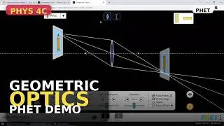 Physics 4C - Geometric Optics PhET Simulation Demo