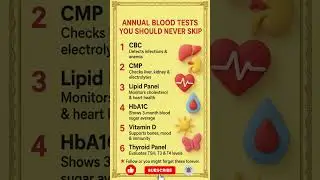 Annual Blood Tests You Should Never Skip | Essential Health Checkups #health #shorts
