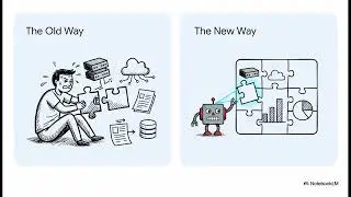 Unlocking Legacy Data with CONNX and MCP
