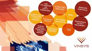 Vinsys Portfolio | PMP/ITIL/Prince2/Cobit/Six Sigma/Power BI/ACP/CGEIT/UNITY/ITSM/CEH/CISSP /CompTIA