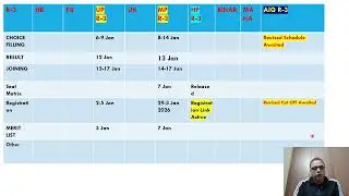 NEET PG 2025 MCC R-3 AIQ/States Counselling Update II Revised Cut Off & Revised Schedule#neetpg2025