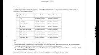 Virtual University New Rules | Degree Duration Policy 2025 Degree Completion Time