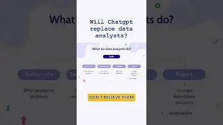 Will Chat GPT replace data analysts?