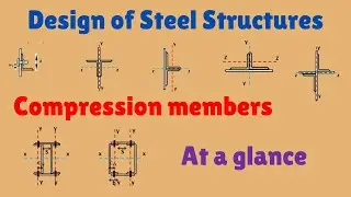 Compression members at a glance