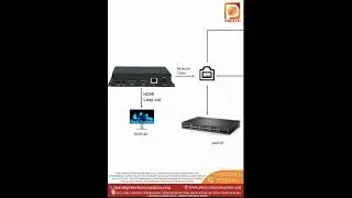 HDMI VIDEO ENCODER OF BRAND PRITECH #pritechautomation #networking #pritech #company #tech