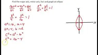 Find the major axis, minor axis, foci and graph an ellipse