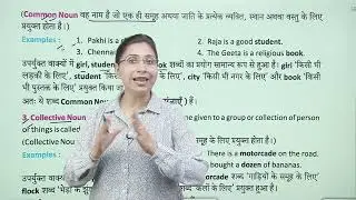 Ch 1 | Noun |  Modern English Grammar | Class 04 | Unit 1 | Growing Mind | For Children