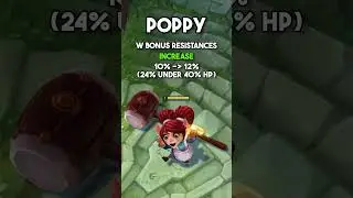 LoL 13.8 Patch Top Lane Quickie