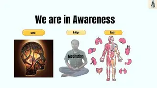 Listening to Body and Mind through Awareness Meditation!!!