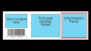 Dietary Supplement Labeling