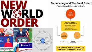The Great Reset And The New World Order