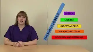 Attention and Listening