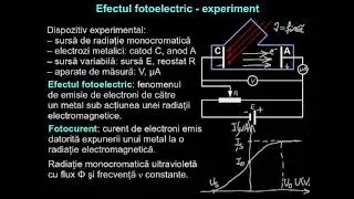 Legile efectului fotoelectric. Eşecul modelului ondulatoriu. | Lectii-Virtuale.ro