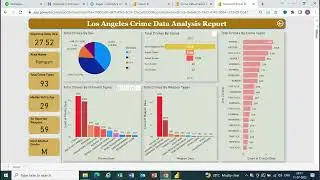 Crime Data Analysis Report using Power Bi | Data Visualization using Power Bi | Data Analysis