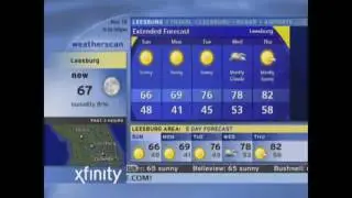 Weatherscan | The Weather Channel | 11/19/2016