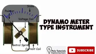 Dynamo Meter Type Instrument