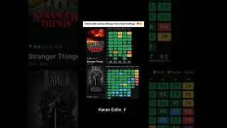 Rating of the Goated Series #strangerthings #gamesofthrones #shortvideo #viralvideo #viralshort
