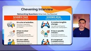 Chevening Interview Questions for Networking | What are Chevening scholarship networking questions