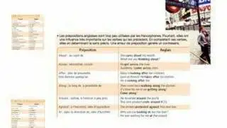 Les pi&egrave;ges et astuces en anglais