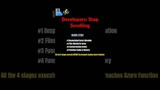 Warm Start / Pre-Warmed Instance&mdash;your Azure Function&rsquo;s secret weapon for speed #shorts #shortvideo
